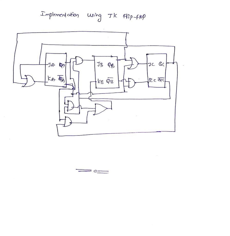 Design a 3-bit counter that follows the sequence: 1, 4, 6, 3, 7, 1, 4, 6, 3.... Unused-example-3