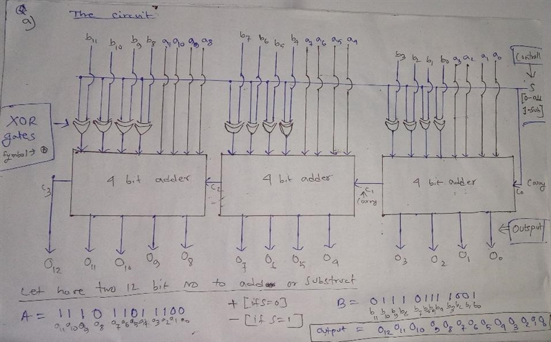 You are given 4-bit ripple carry adders and logic gates you have learnt about in the-example-1