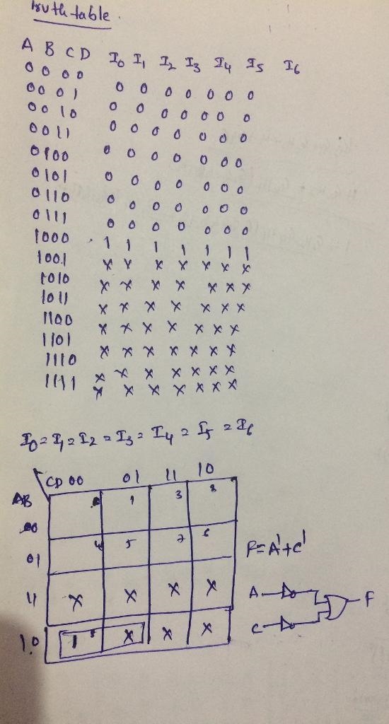 design a combinational circuit for a BCD to seven segment code converter that will-example-1