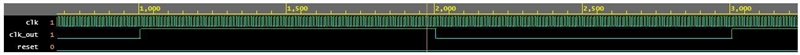 Design a Verilog module that takes a high frequency clock input and outputs a clock-example-1