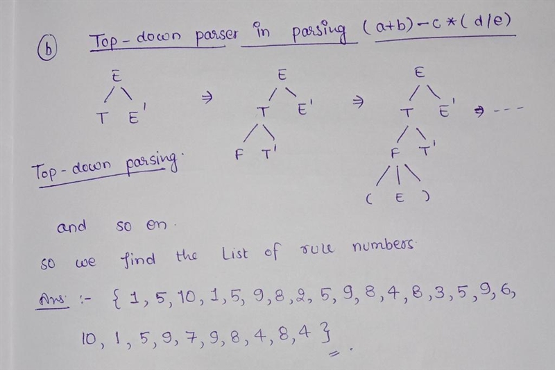 Show the parse tree for the sentence (a b)*(c-d*e) b) List the rule numbers of the-example-2