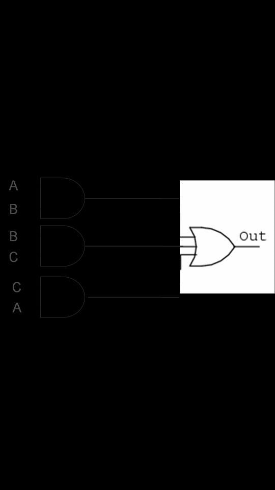 The space shuttle was controlled by three on-board computers; binary output from these-example-2