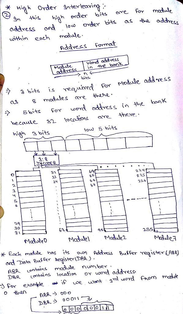 We want to construct a memory with 256 bytes in capacity. Assume that each byte has-example-2