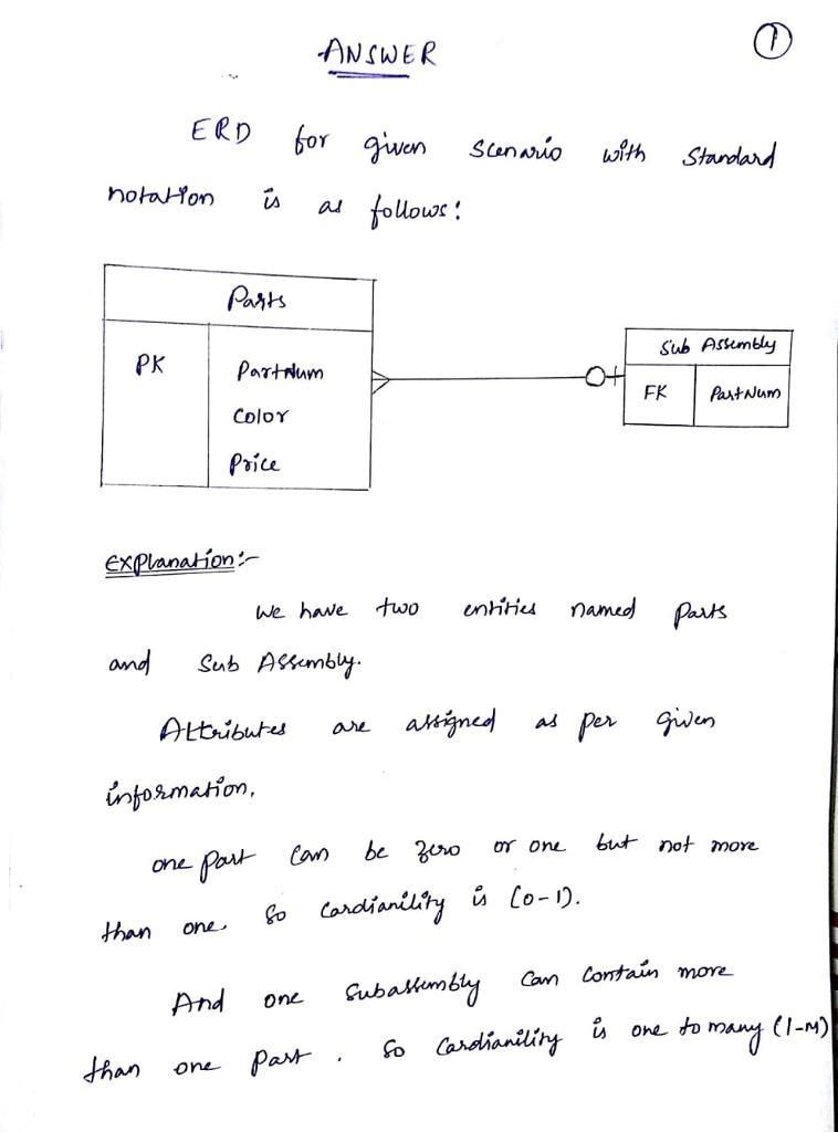 Parts are described by partnum, color, and price. Parts can be subassemblies as well-example-1