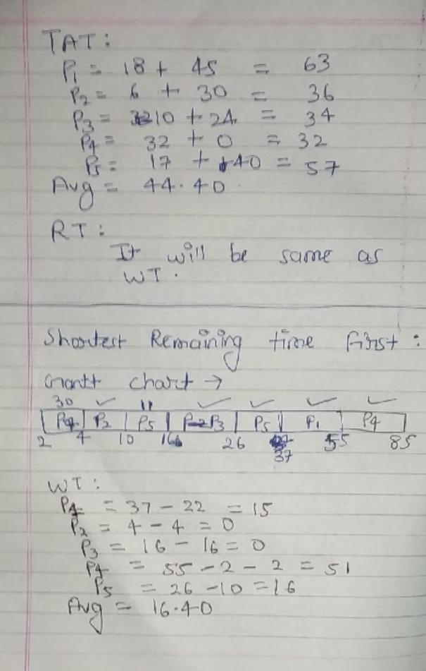 For each of the four CPU scheduling algorithm: First Come First Serve, Shortest Job-example-3