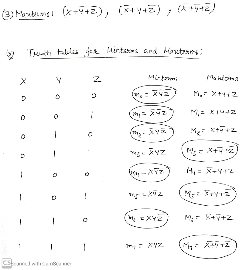 Given the function F (X, Y , Z)=Σm(0,1, 2 , 4 , 6) answer the following questions-example-2