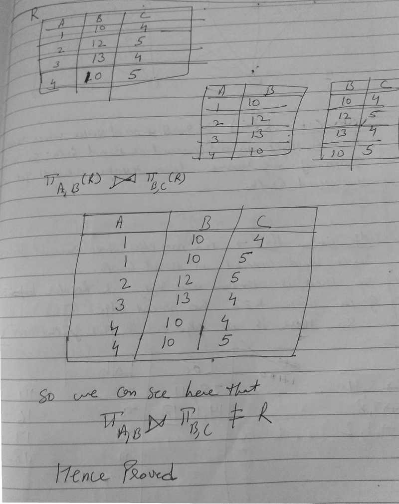 Suppose we have a relation schema R(A, B, C) with FD A rightarrow B. Suppose also-example-1