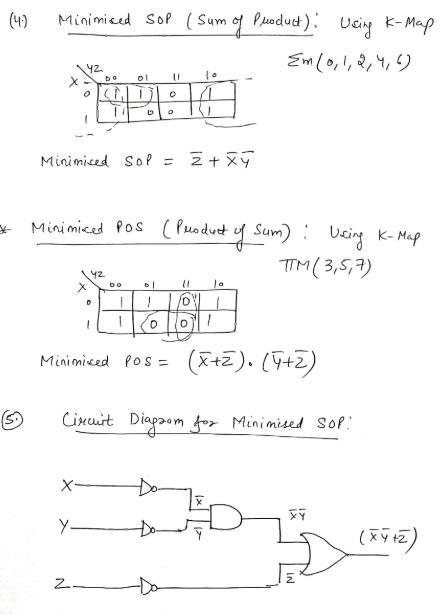 Given the function F (X, Y , Z)=Σm(0,1, 2 , 4 , 6) answer the following questions-example-3