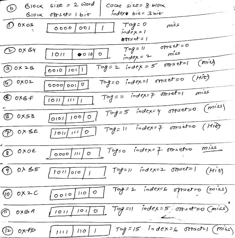 Caches are important to providing a high-performance memory hierarchy to processors-example-2