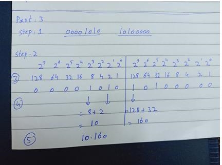 An alternative to hexadecimal notation for representing bit patterns is dotted decimal-example-3