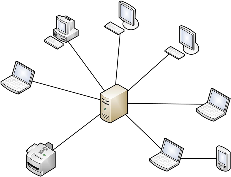 Enlighten server and client network architecture. support your answer with diagrams-example-1