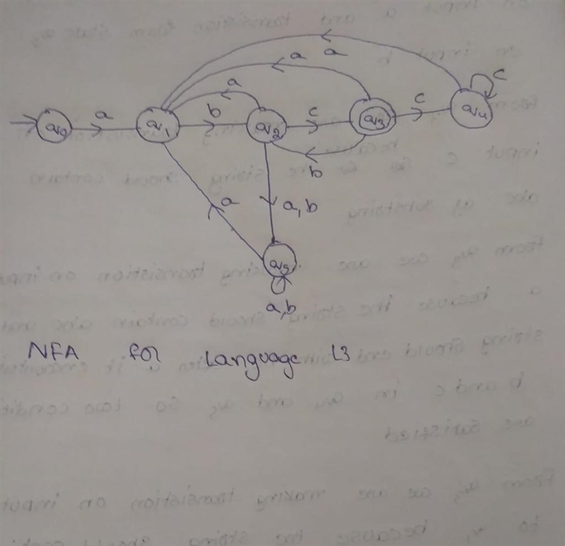 Draw an NFA for the language L3 of strings over Σ = {a, b, c} that start with ab, end-example-1