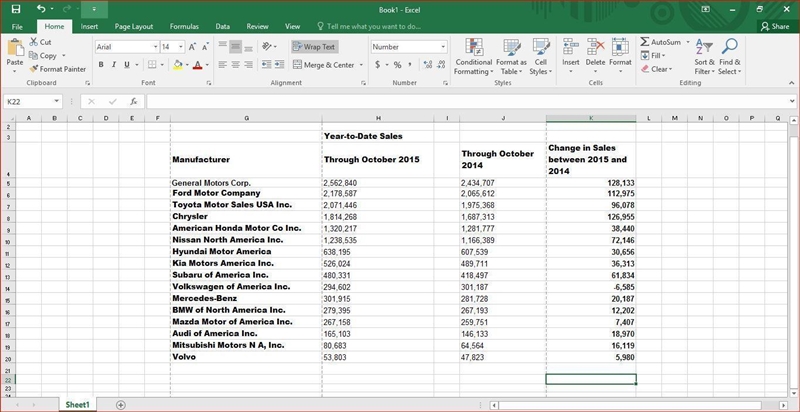 Using computer software, compare the 2016 year-to-date sales through February to the-example-2