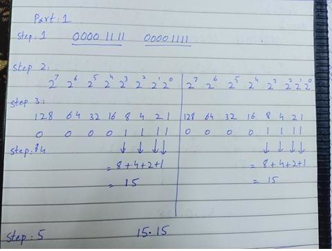 An alternative to hexadecimal notation for representing bit patterns is dotted decimal-example-1