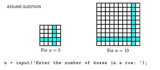 We are interested in creating a grid of n boxes by n boxes. Each box in the grid is-example-2