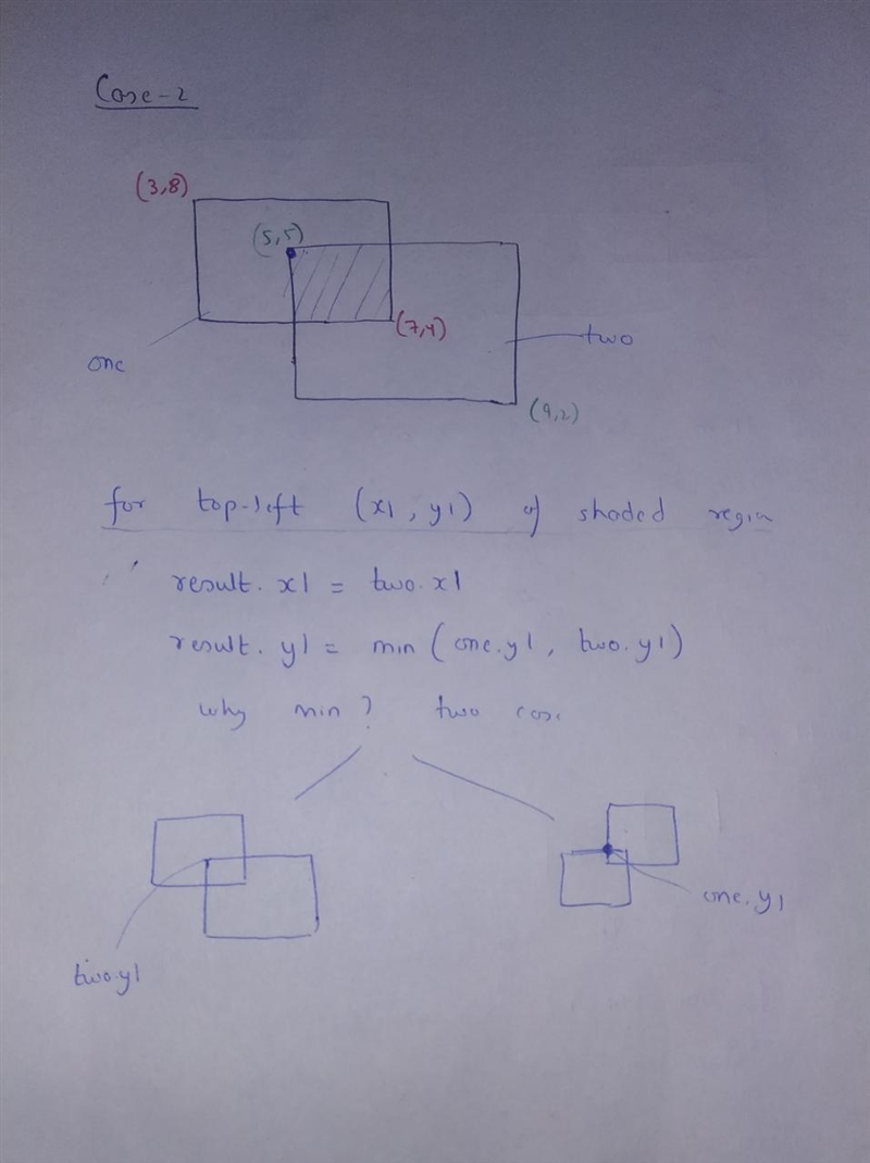 Write a program that will manipulate Rectangle objects for which you will create a-example-3