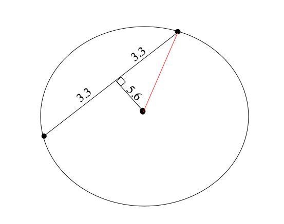 A chord 6.6cm long is 5.6cm from the centre of a circle, calculate the radius of the-example-1