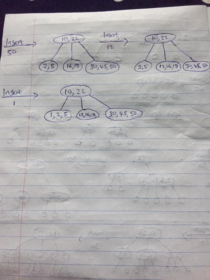 2 Consider the sequence of keys (5,16,22,45,2,10,18,30,50,12,1). Draw the result of-example-2