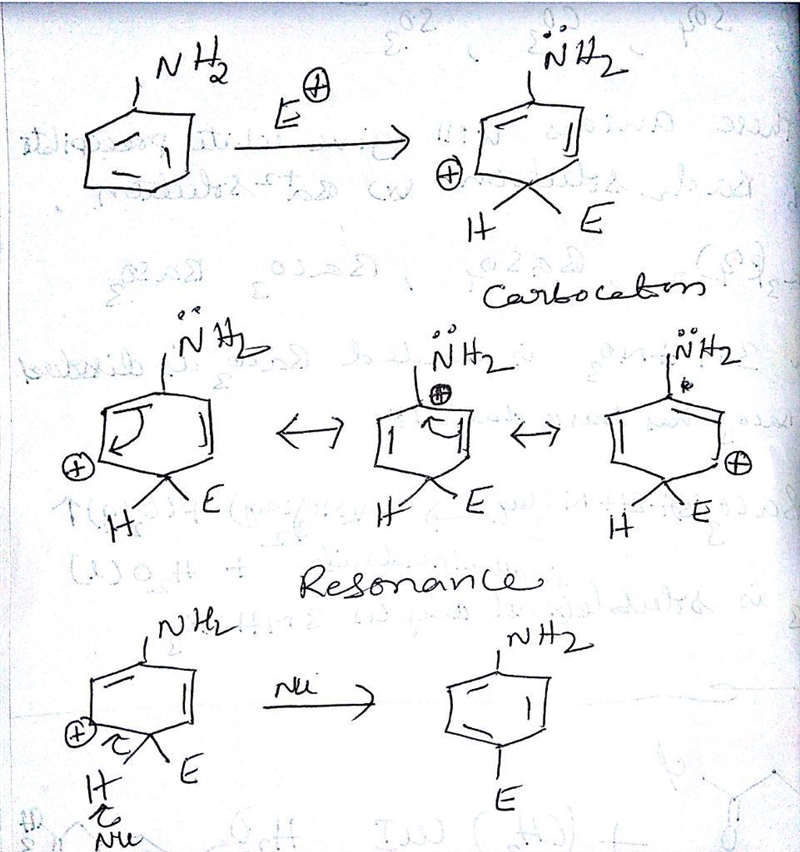 Provide all resonance structures of the sigma complex when aniline reacts with an-example-1