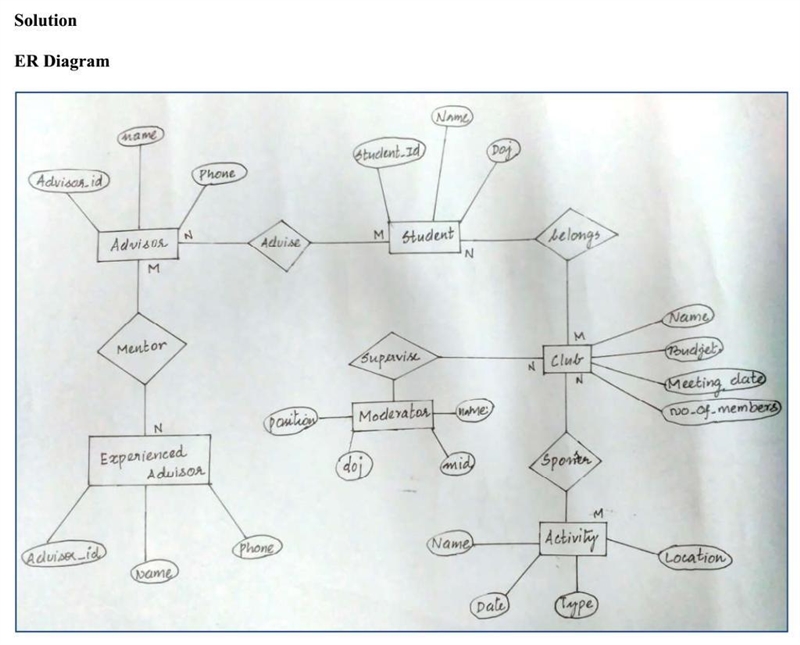 Design a database to keep data about college students, their academic advisors, the-example-1