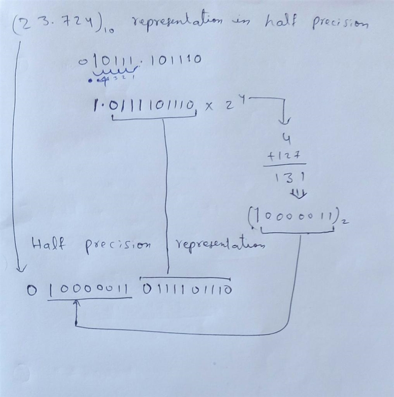 1. Consider the numbers 23.724 and 0.3344770219. Please normalize both. 2. Calculate-example-3