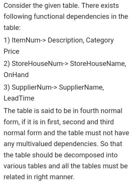 The requirements for TAL Distributors have changed. A number and a name now identify-example-5