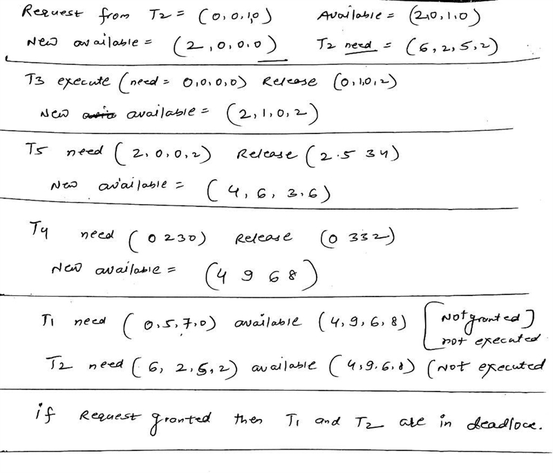 What is the available vector for each resource and the need matrix for each thread-example-1