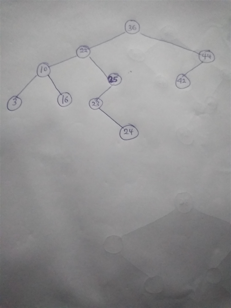 Draw the BST where the data value at each node is an integer and the values are entered-example-1