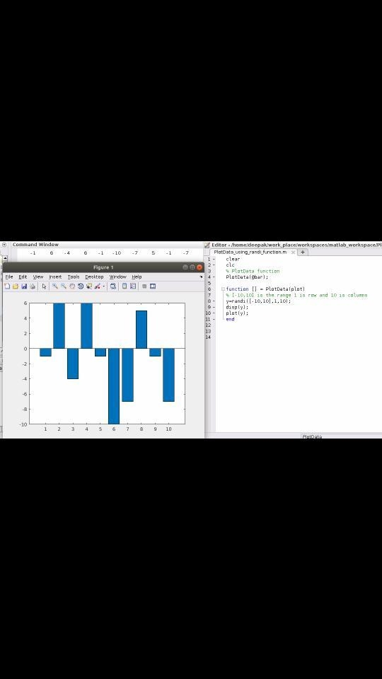 1) (10 pts) Write a function PlotData.m that will receive one input argument: which-example-1