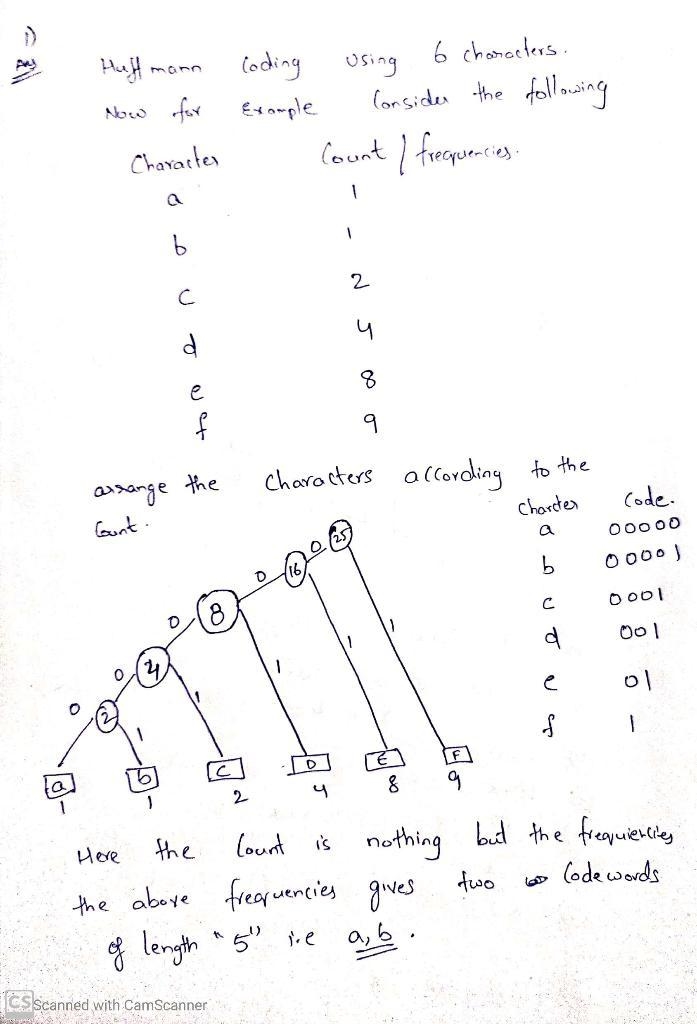 Suppose we want to compress a text consisting of 6 characters,a, b, c, d, e, fusingthe-example-1