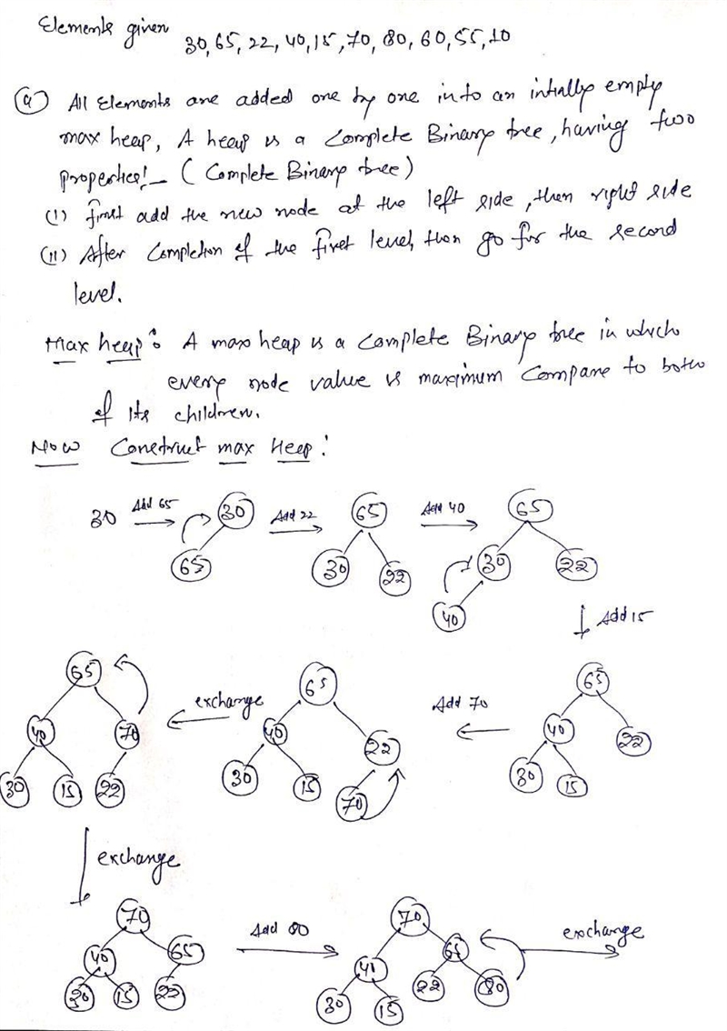 Given the following integer elements: 30, 65, 22, 40, 15, 70, 80, 60, 55, 10 For a-example-1