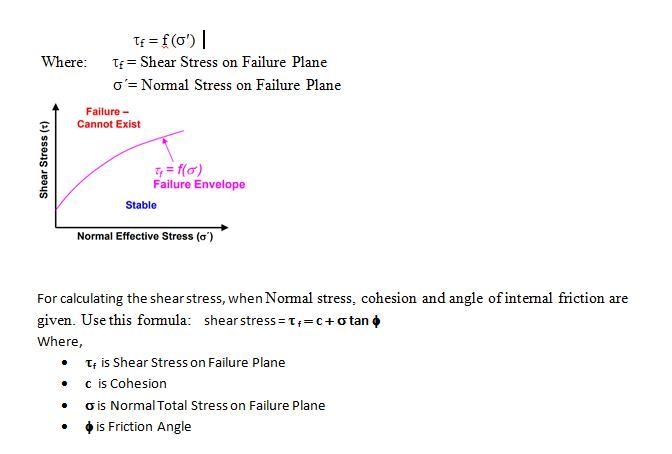 Calculate the shear stress (lbf/in^2) for a given normal stress (lbf/in^2) that is-example-1