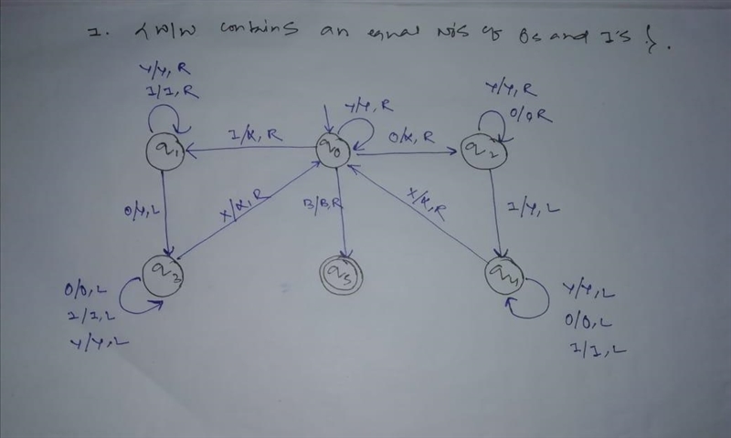 1. Give state diagrams (pictures) for Turing Machines that decide the following languages-example-1