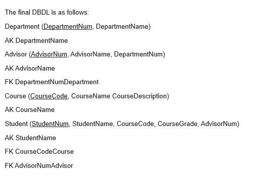 A database at a college is required to support the following requirements. Complete-example-5