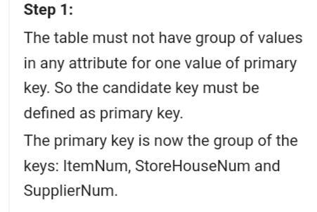 The requirements for TAL Distributors have changed. A number and a name now identify-example-4