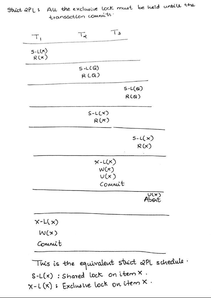 Given the following schedule, show the locks that will occur and the subsequent schedule-example-1