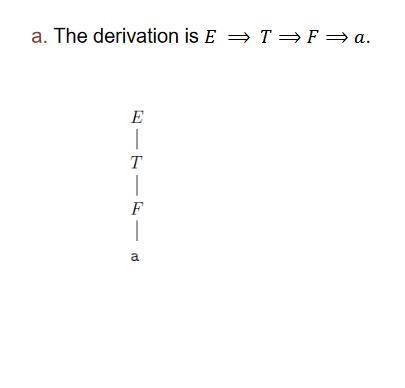 Recall the CFG G4 that we gave in Example 2.4. For convenience, let’s rename its variables-example-1