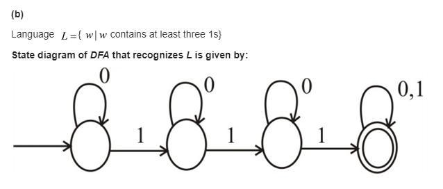 Give state diagrams of DFAs that recognize the following languages. In all parts, the-example-2