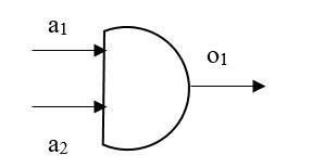 Assume that the Boolean circuit satisfiability program works in linear time Θ(m), where-example-1