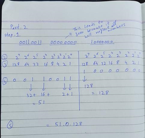 An alternative to hexadecimal notation for representing bit patterns is dotted decimal-example-2