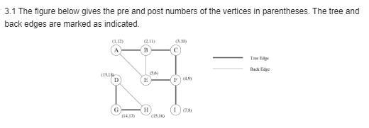 Perform depth-first search on each of the following graphs; whenever there's a choice-example-1