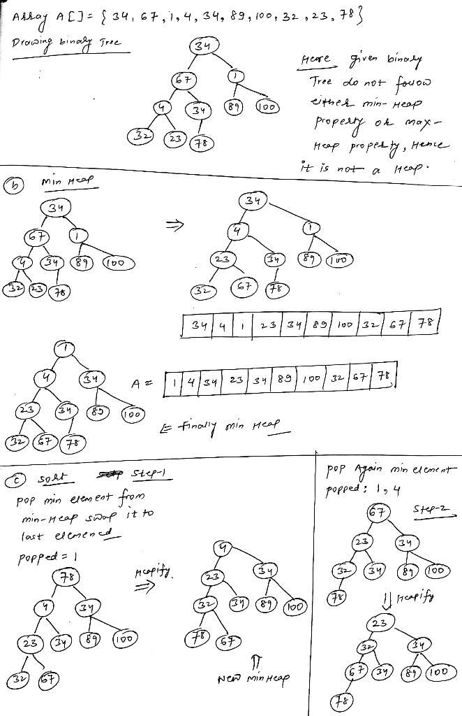 Array A is not a heap. Clearly explain why does above tree not a heap? b) Using build-example-1