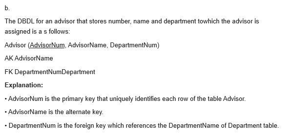 A database at a college is required to support the following requirements. Complete-example-2