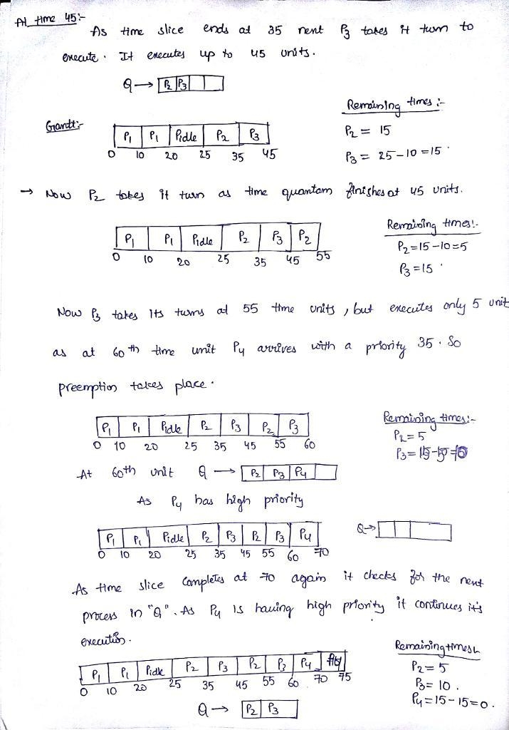 10 10 105 Each process is assigned a numerical priority, with a higher number indicating-example-2