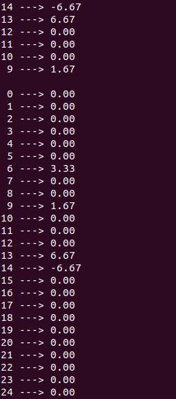 1- (8 point) The following questions relate to an array called numfrc. a) Define the-example-1