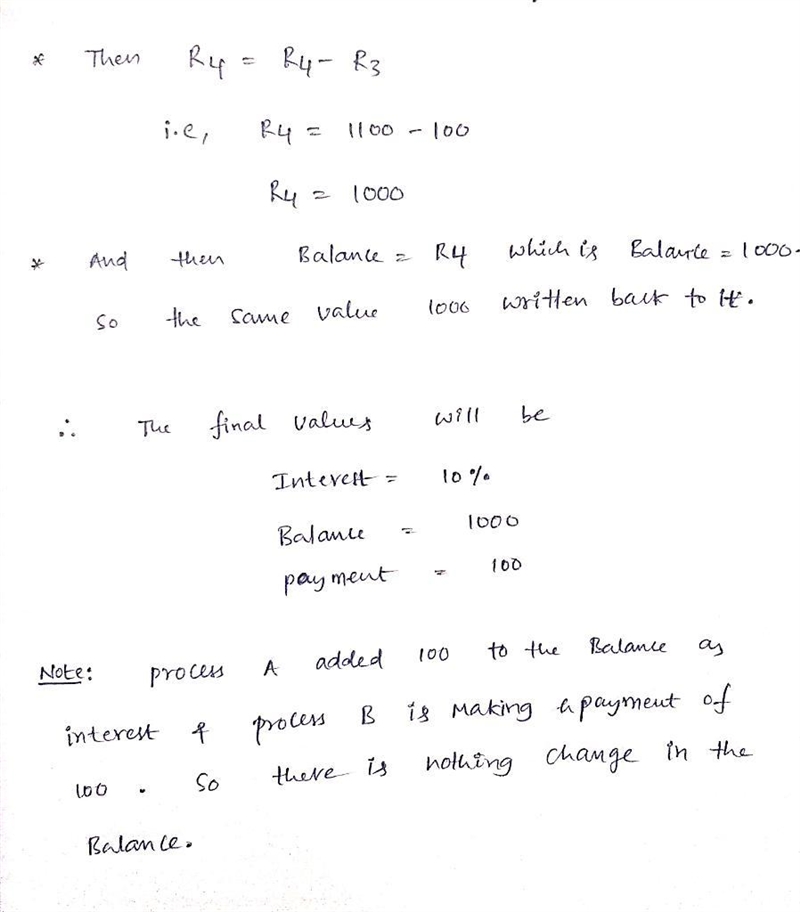 Given the following code for processes A and B. If process A is scheduled then process-example-2