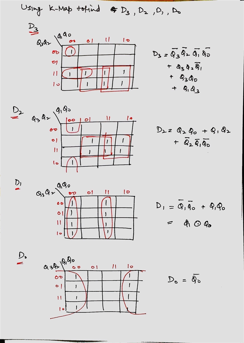 Design the 4-bit synchronous down-counter with enable using the counters in problem-example-2