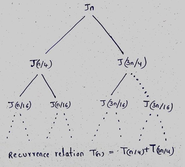 Write your algorithm that run quick sort can be made to run O(n log n)time b) Write-example-1