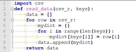 Read_data Define a function named read_data with two parameters. The first parameter-example-1