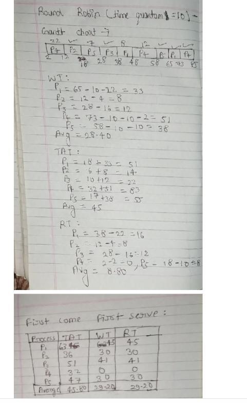 For each of the four CPU scheduling algorithm: First Come First Serve, Shortest Job-example-5